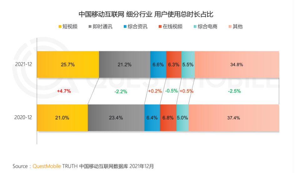 产品经理，产品经理网站